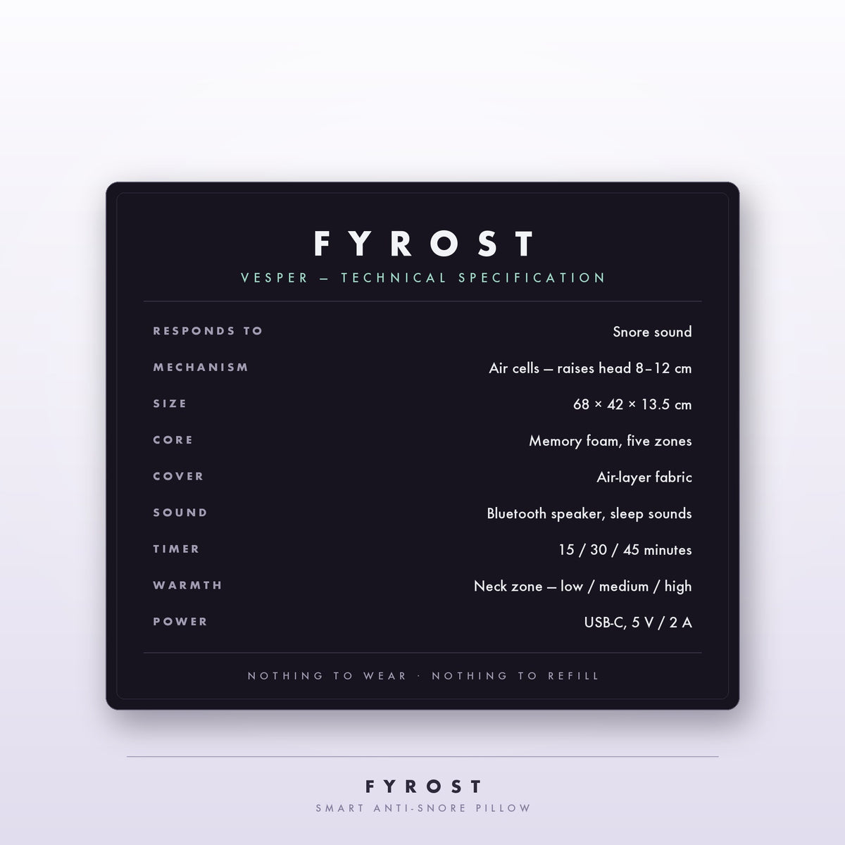 FYROST Vesper technical specification — air cells raise the head 8–12 cm, 68 × 42 × 13.5 cm, USB-C 5 V / 2 A